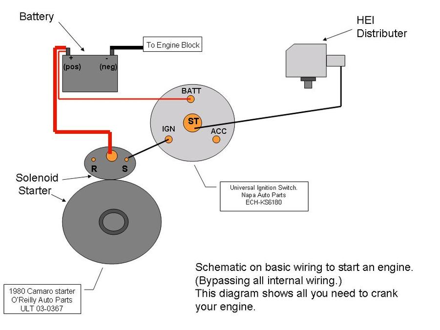 Chevy 350 Spark Plug Wiring Diagram from ss-restoration.com